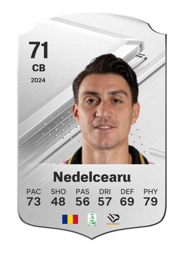 Player card image