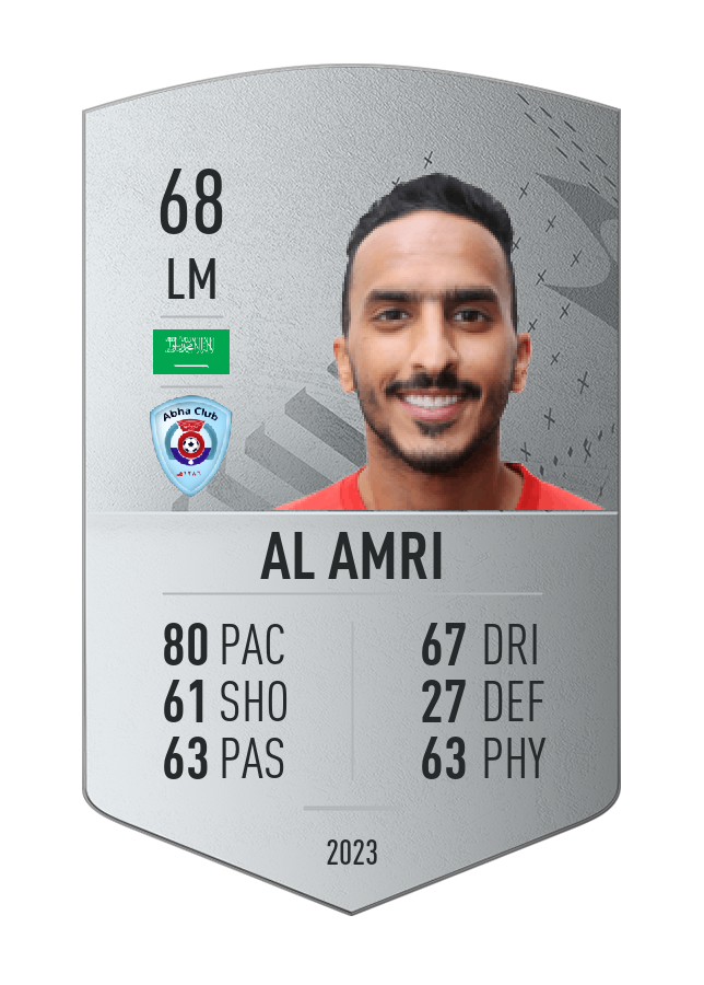 Player card image