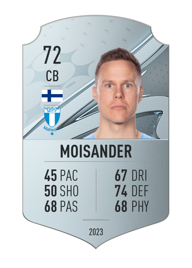 Player card image