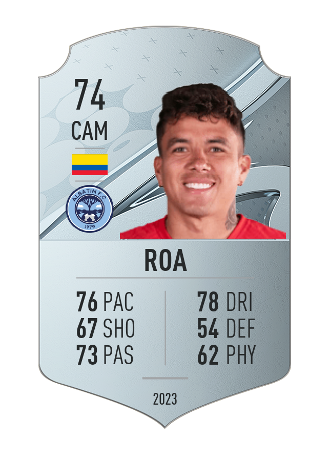 Player card image