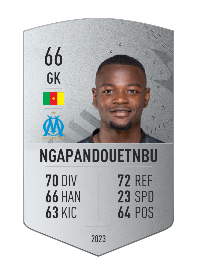 Player card image