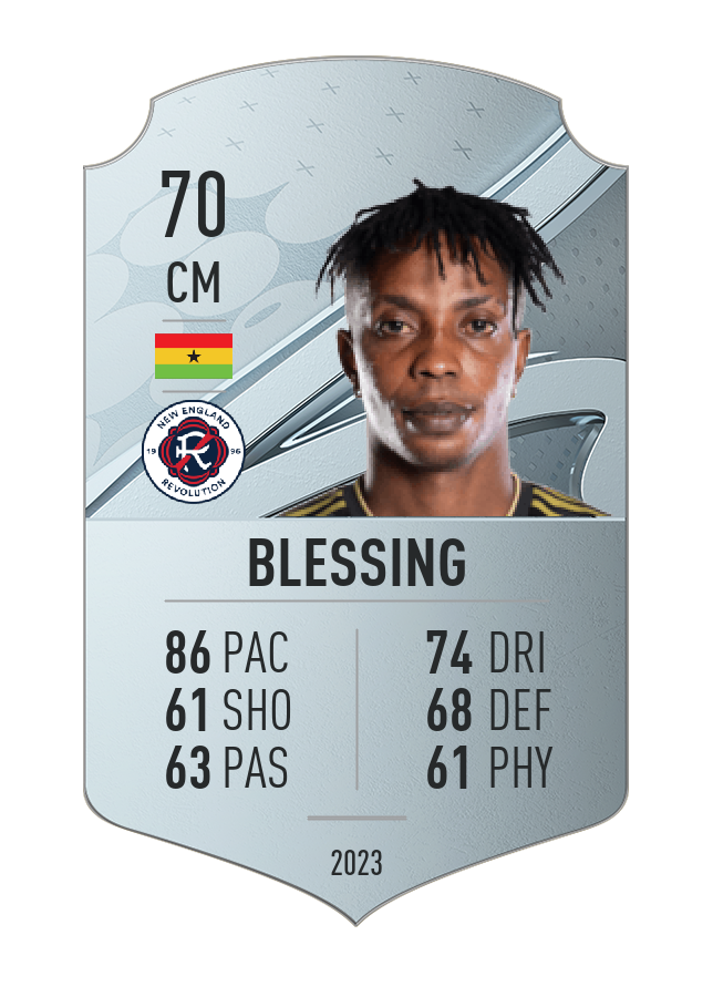 Player card image