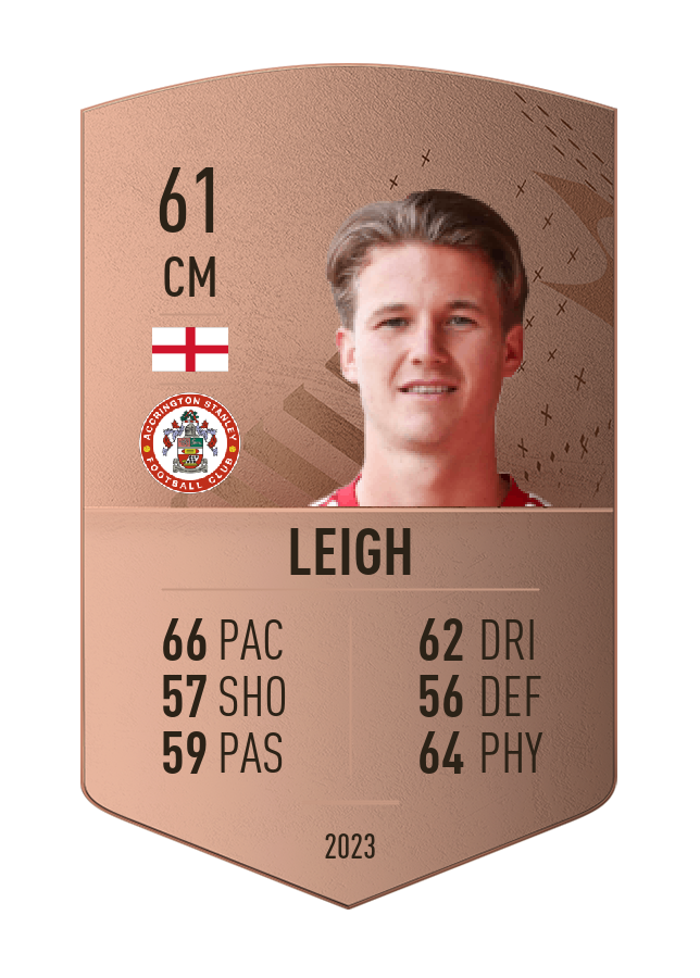 Player card image