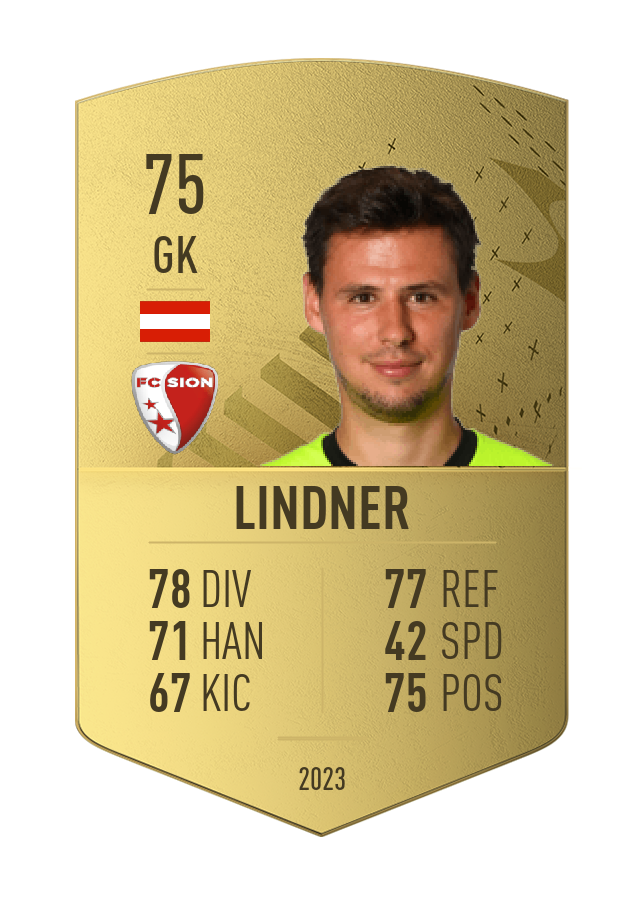 Player card image