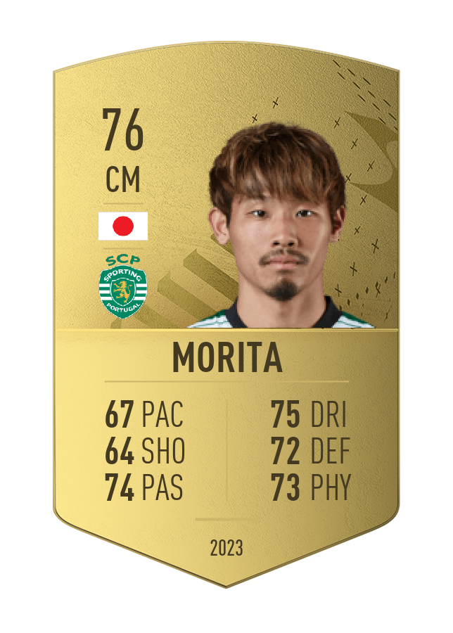Player card image