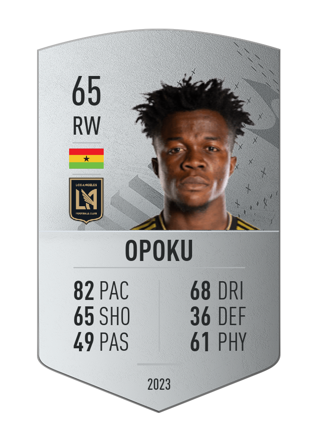 Player card image