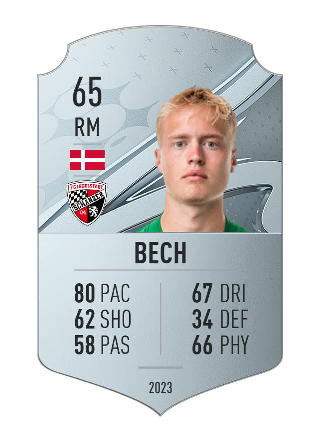 Player card image