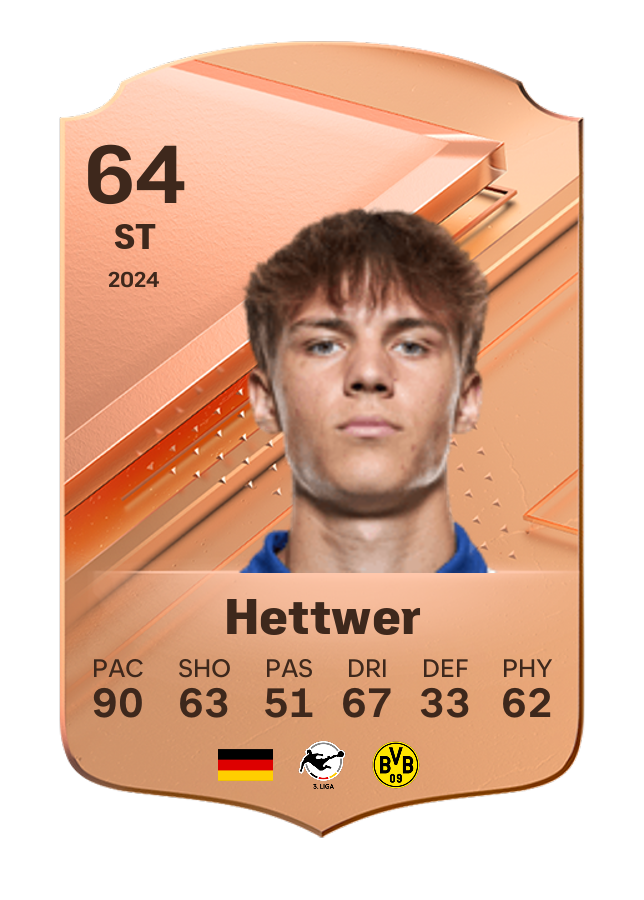 Player card image