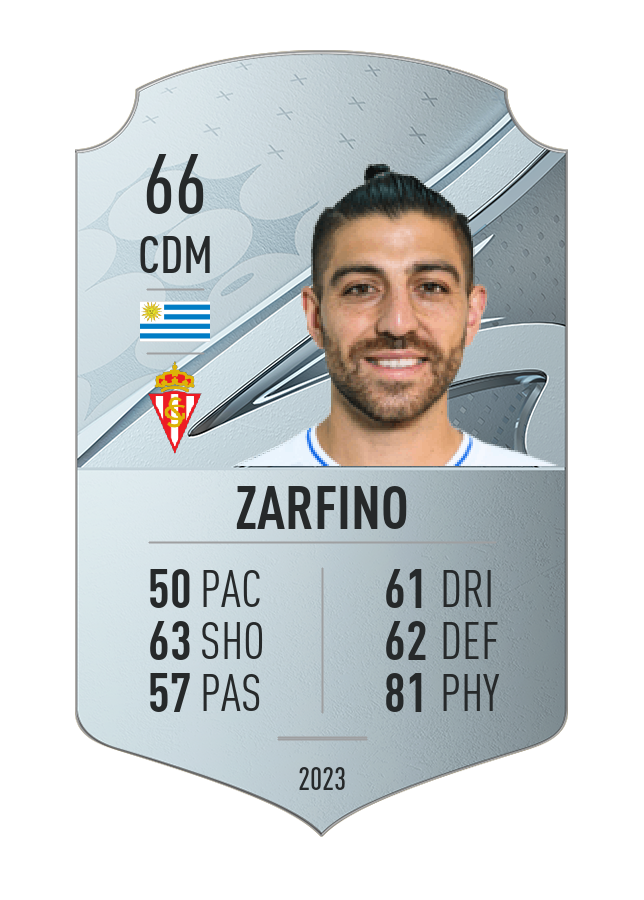 Player card image