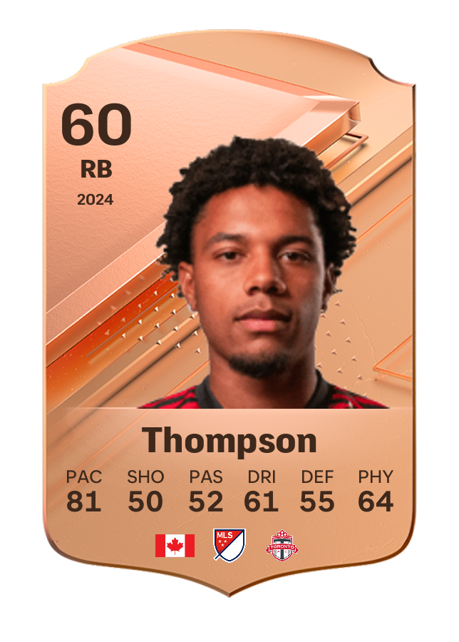 Player card image