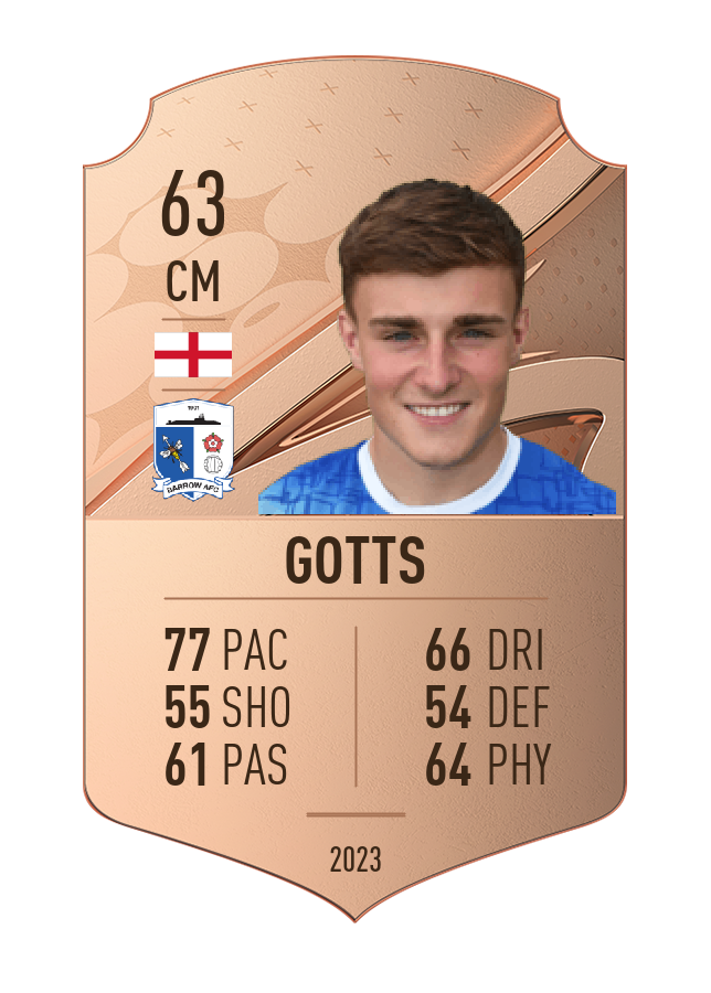 Player card image