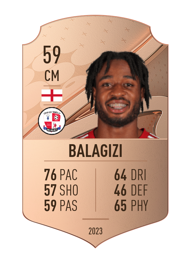 Player card image