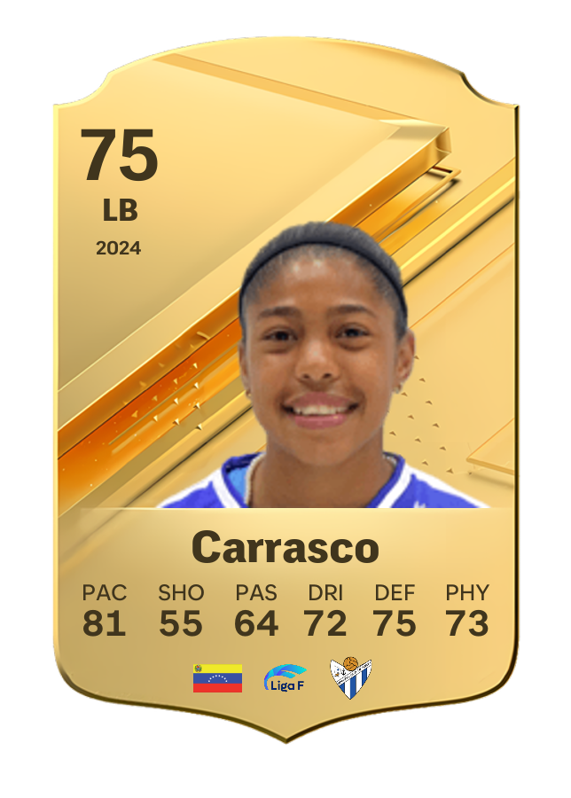 Player card image