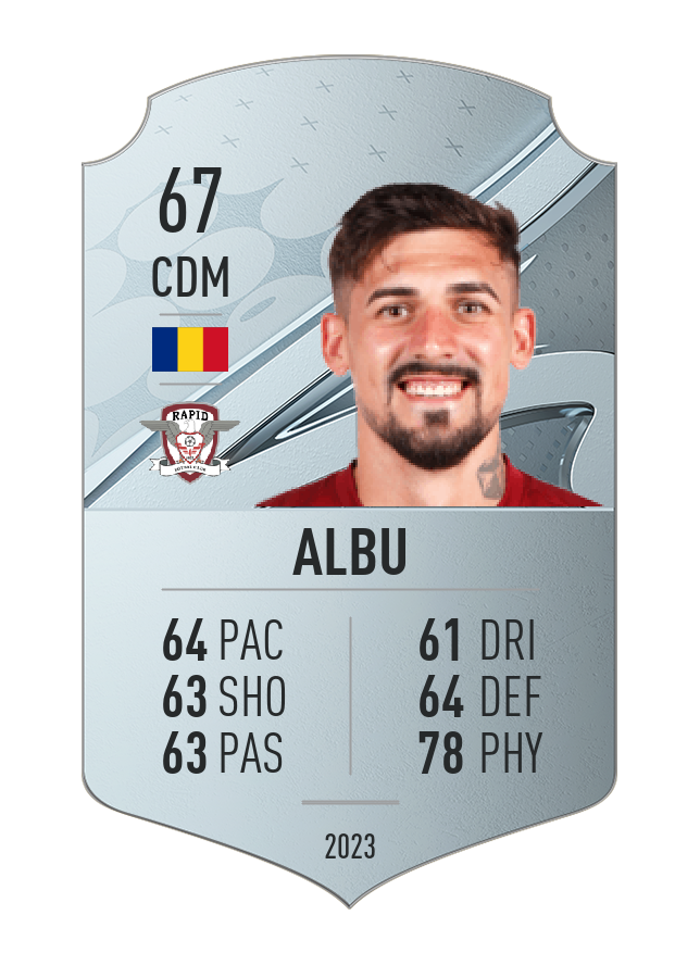 Player card image
