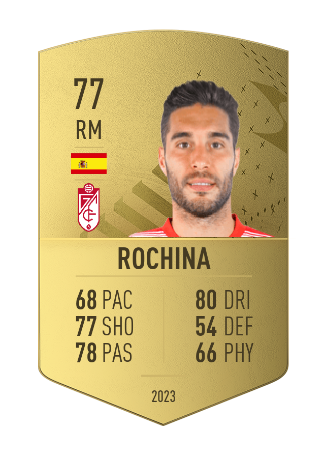 Player card image