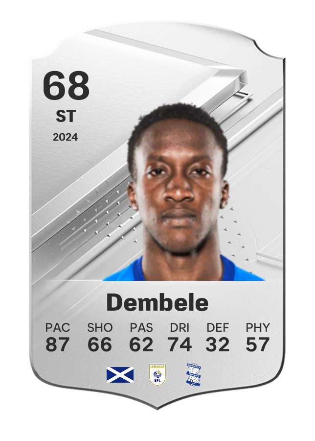 Player card image