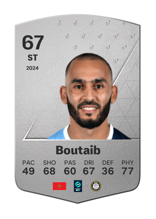 Player card image