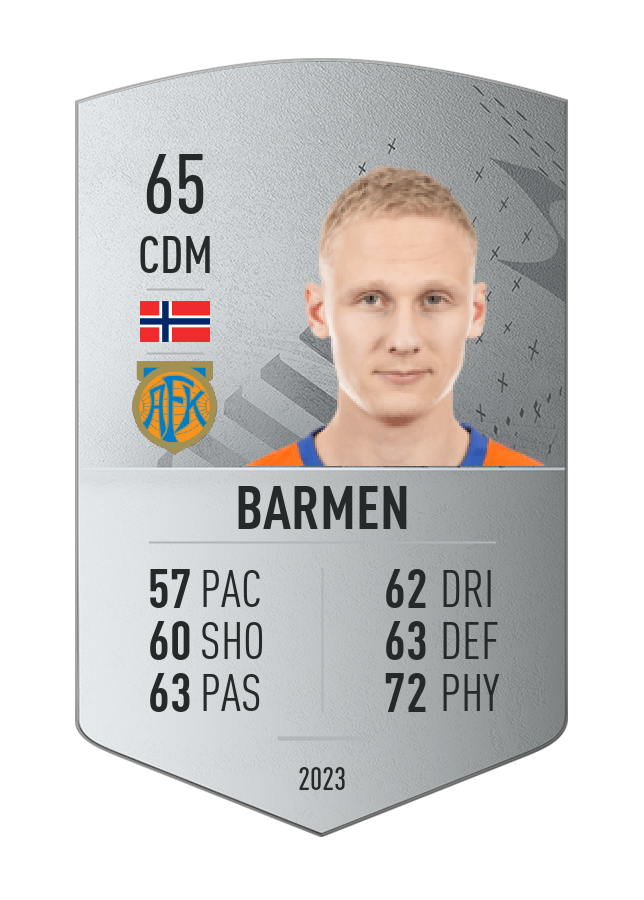 Player card image