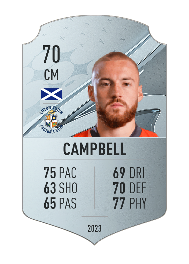 Player card image