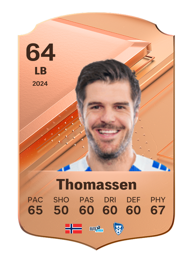 Player card image