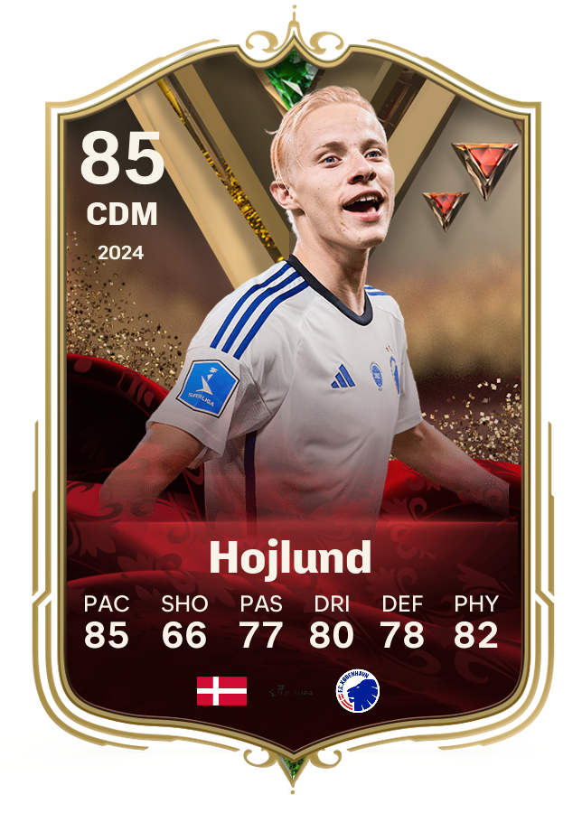 Player card image