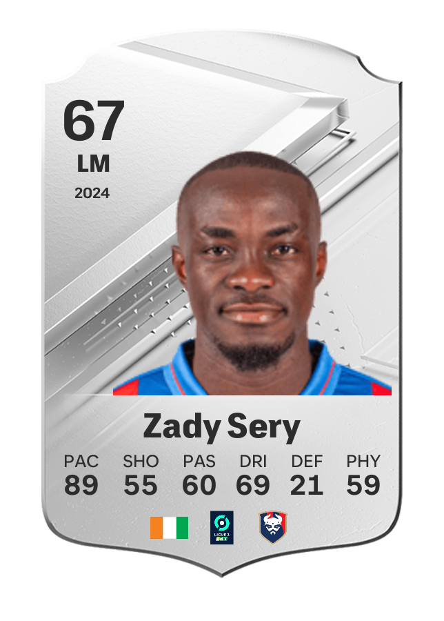 Player card image