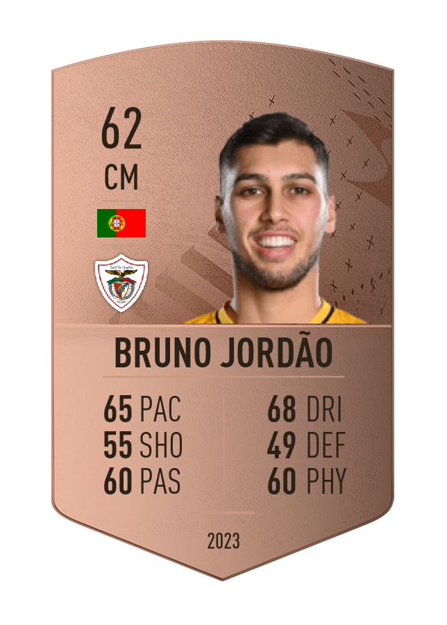Player card image