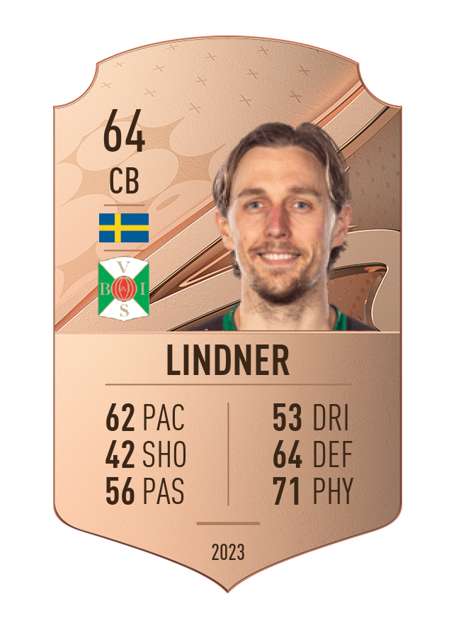 Player card image