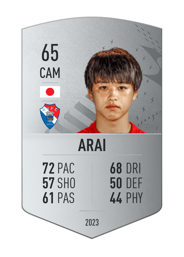 Player card image