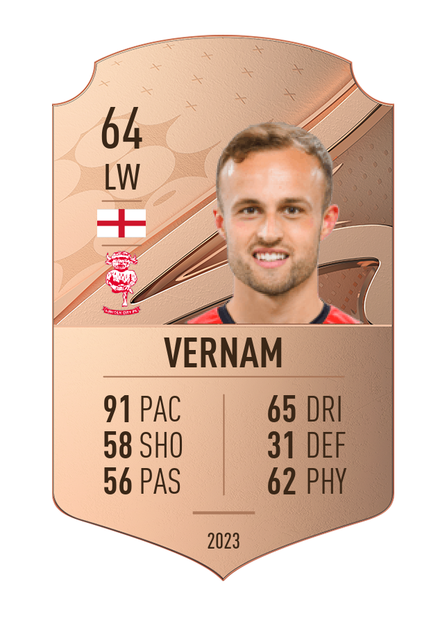 Player card image