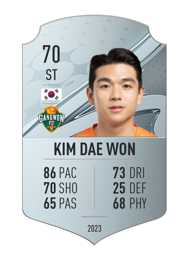 Player card image