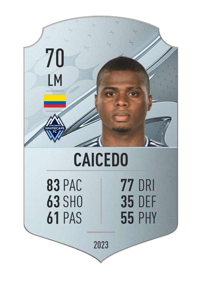 Player card image