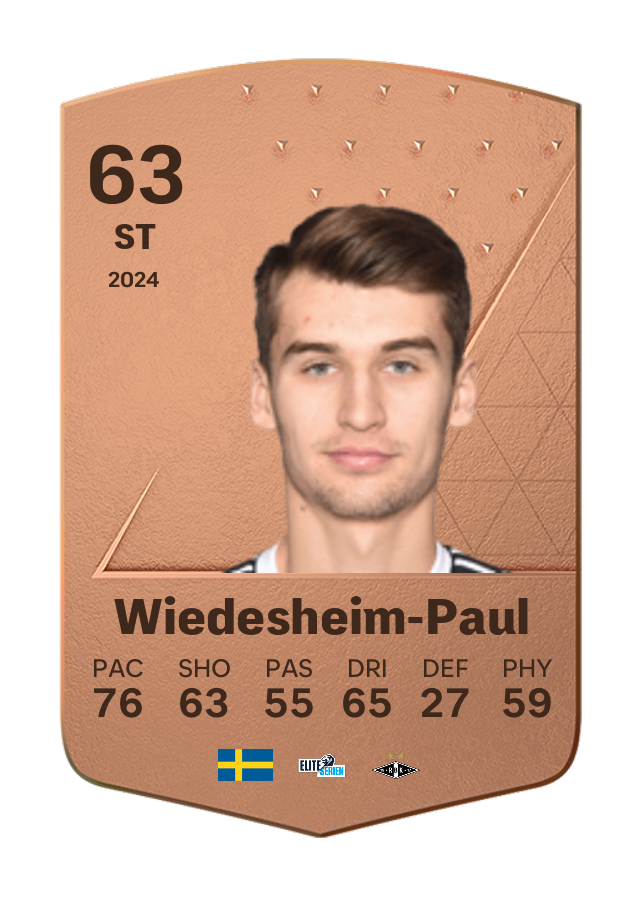 Player card image