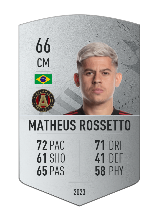 Player card image