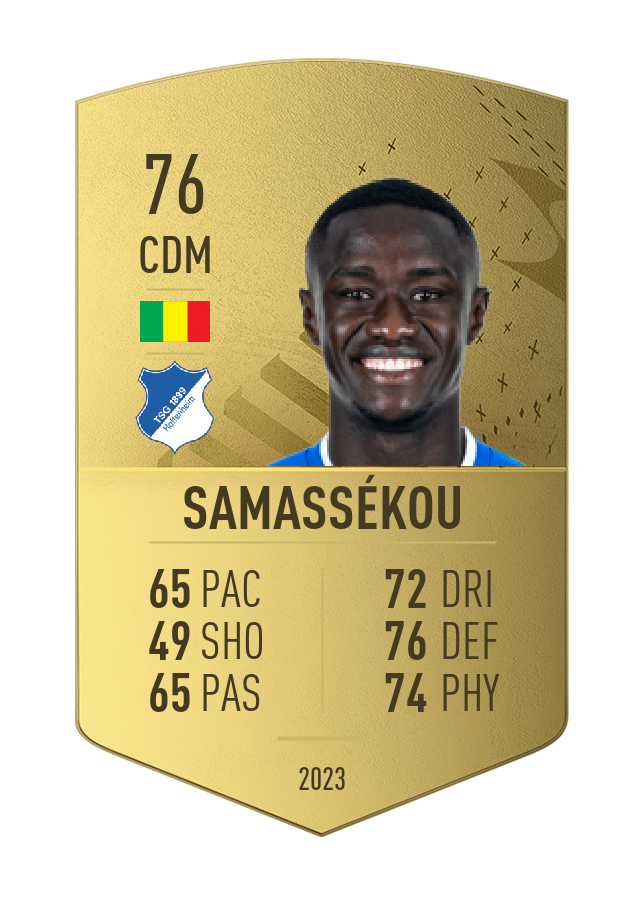 Player card image