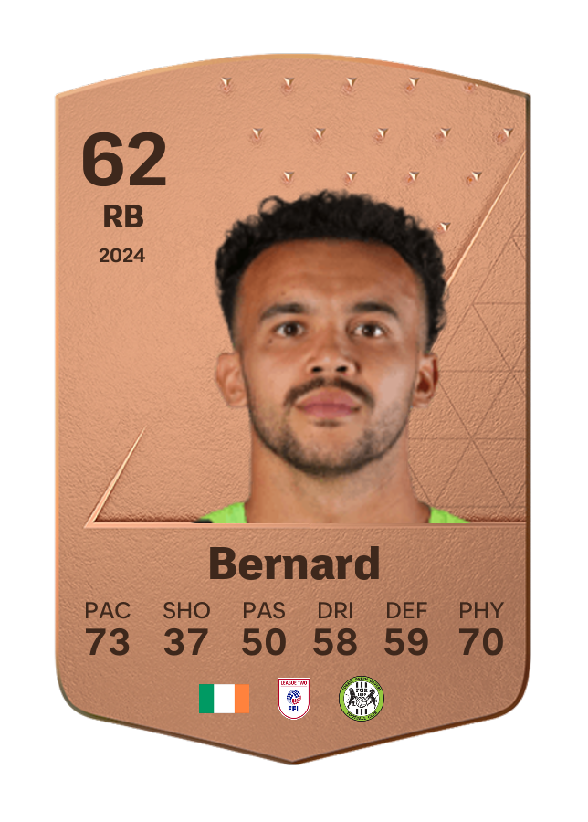 Player card image