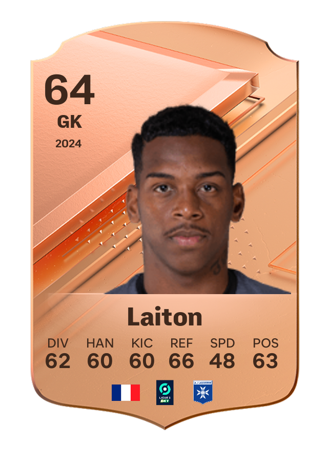 Player card image