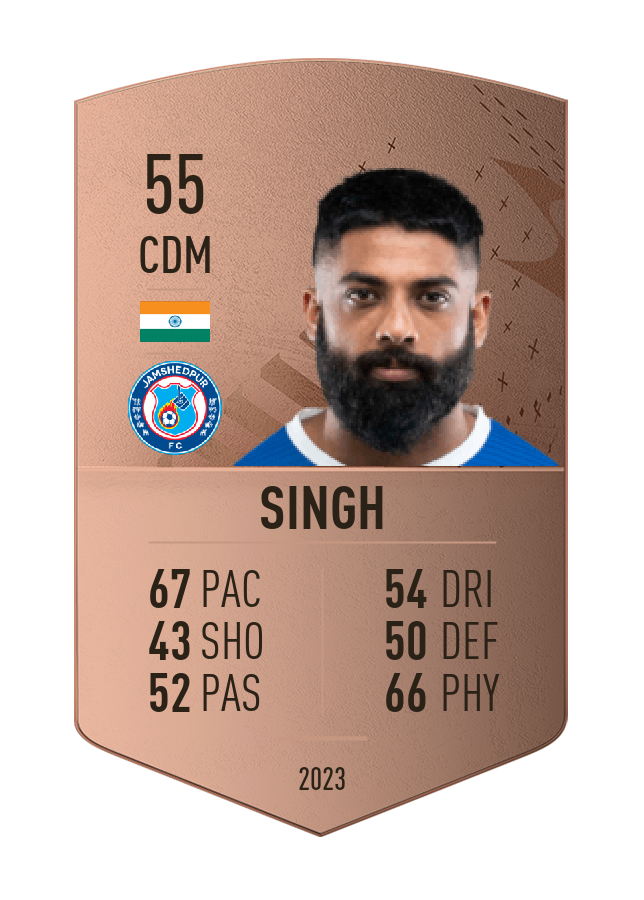 Player card image
