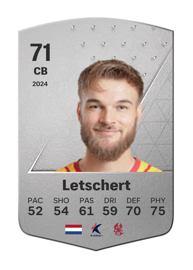 Player card image