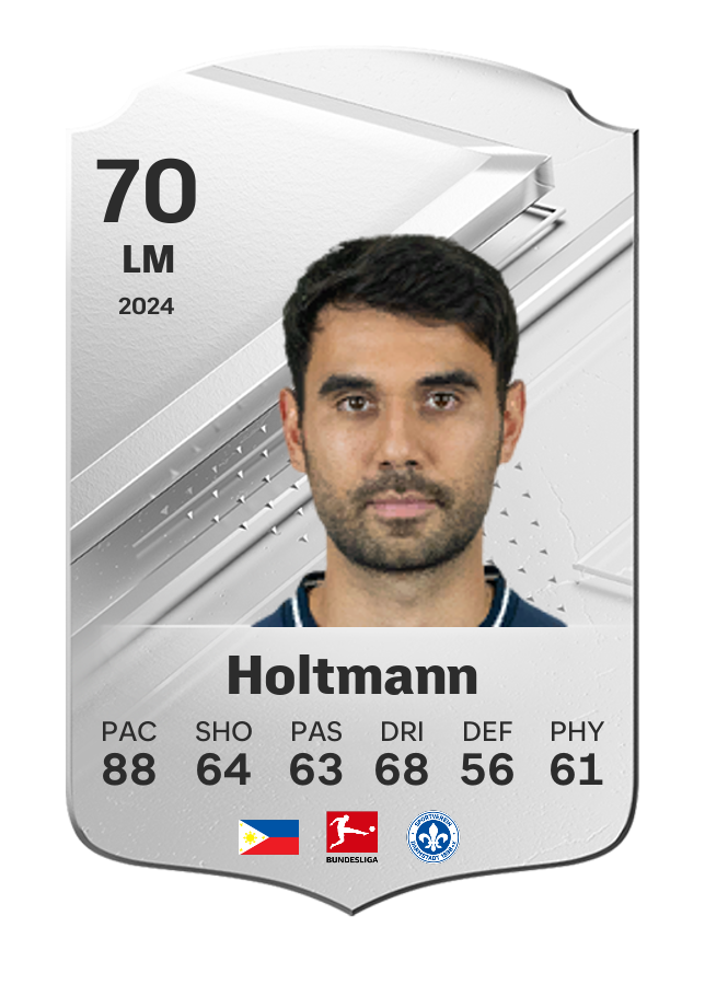 Player card image