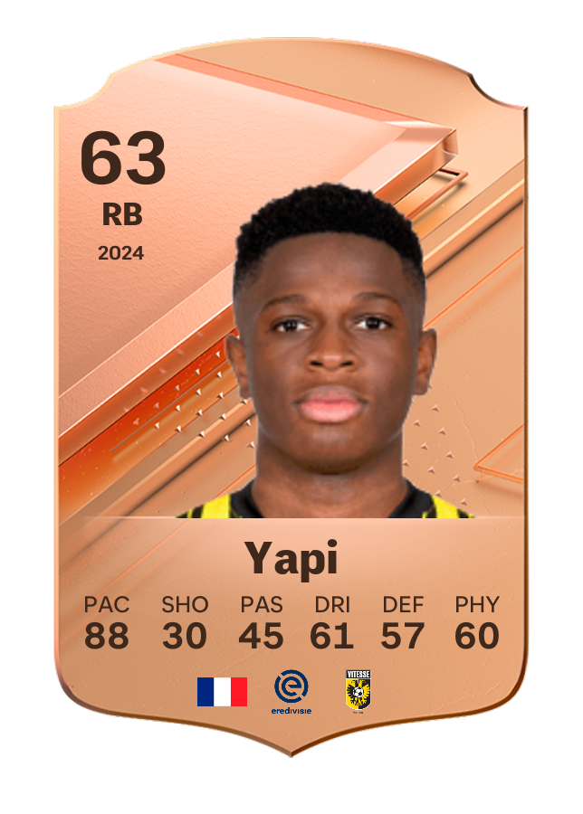 Player card image