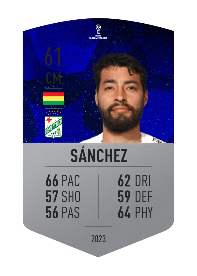 Player card image