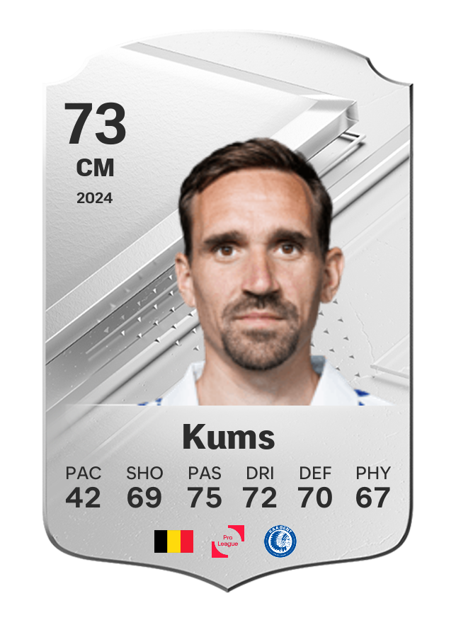 Player card image