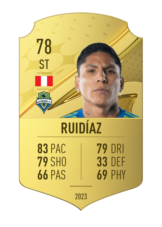 Player card image