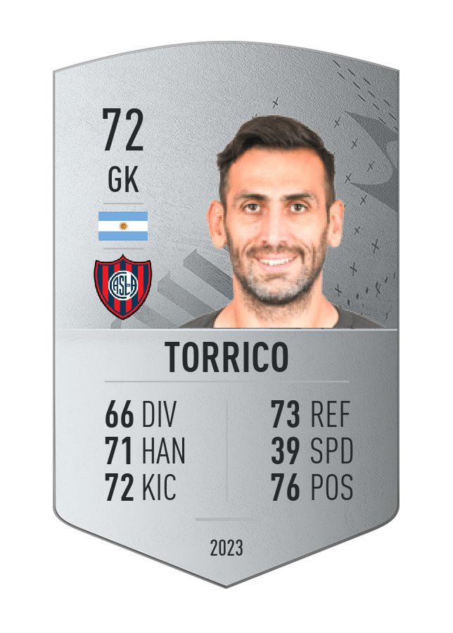 Player card image