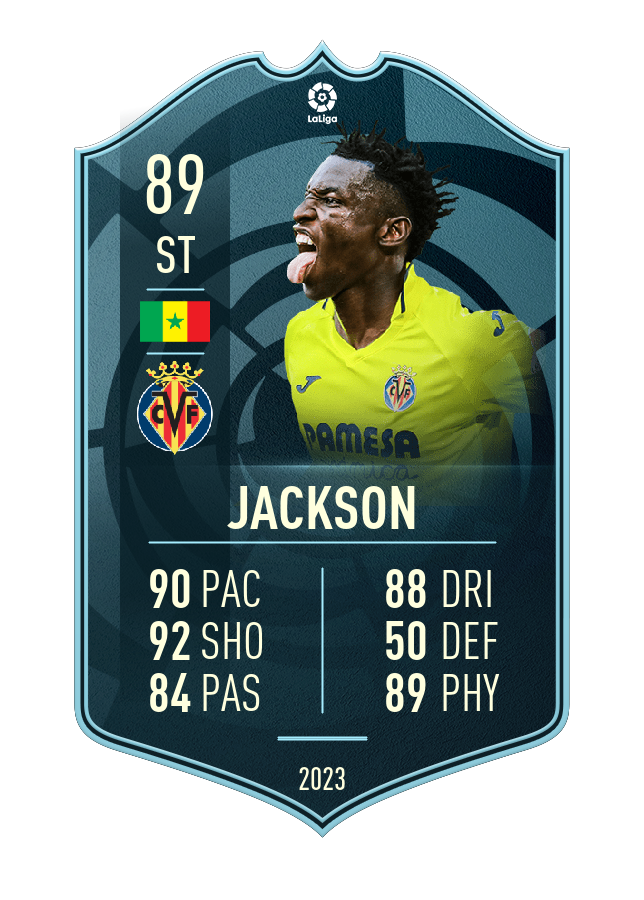 Player card image