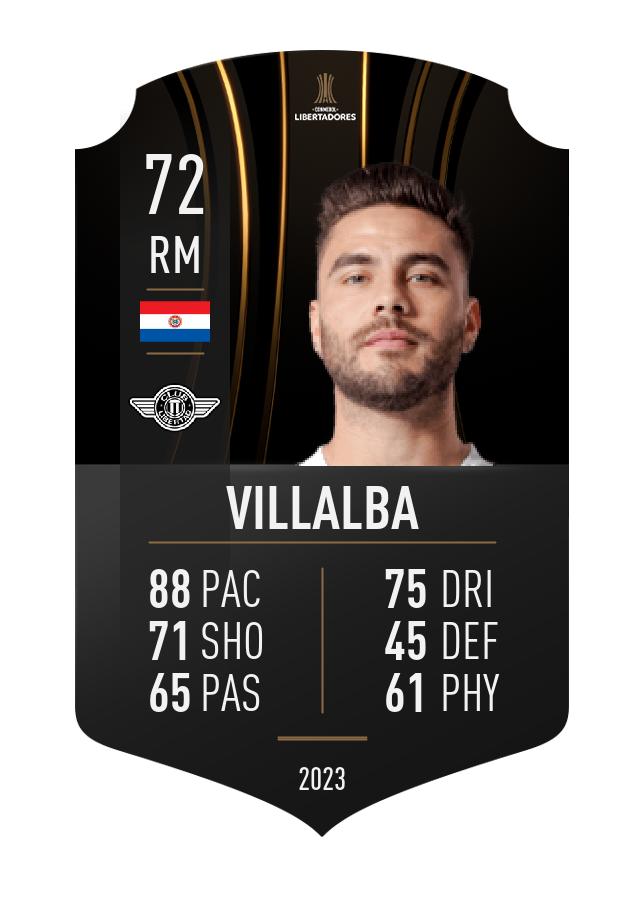 Player card image