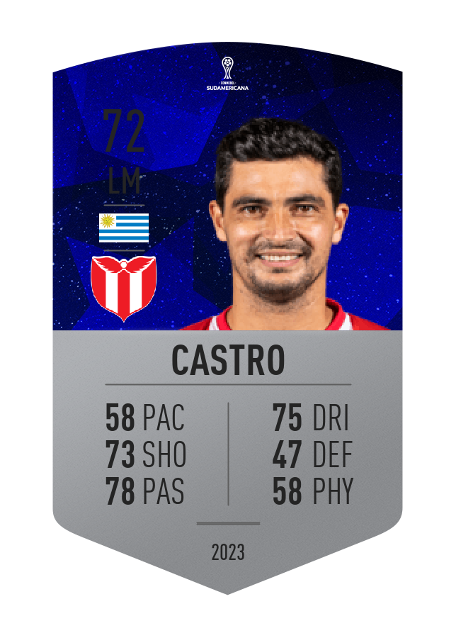 Player card image