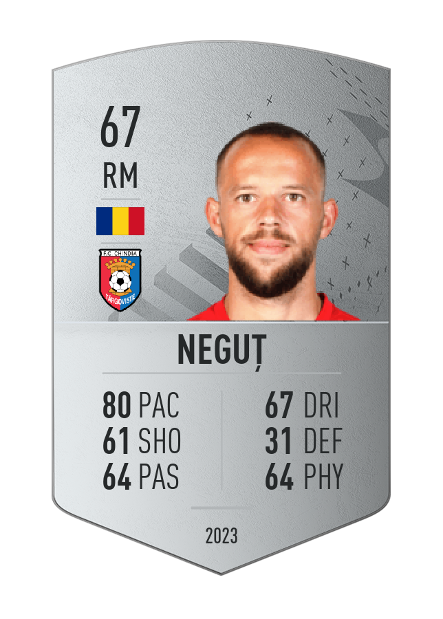 Player card image
