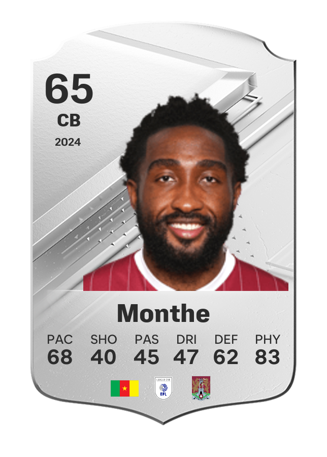 Player card image